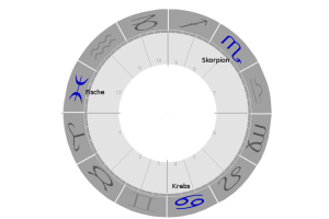 Wasserzeichen Beschriftet